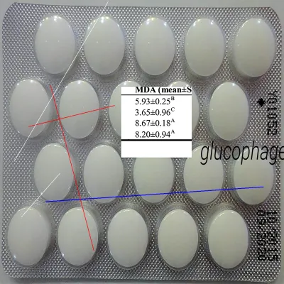 Glucophage 1000 sans ordonnance